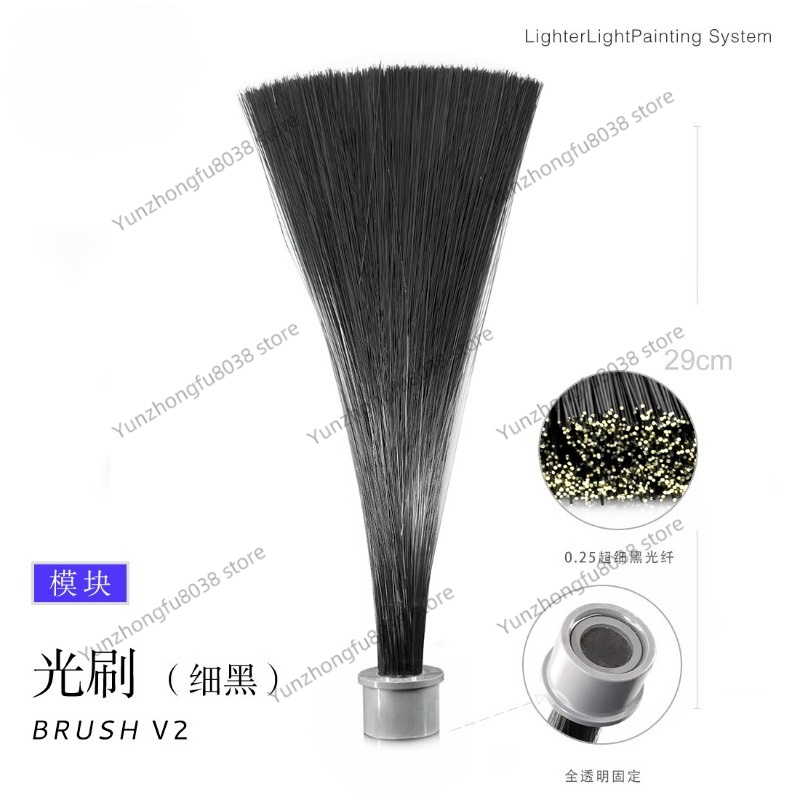 Модуль для световой живописи,  – обзор и цена Photography Lighting Guide