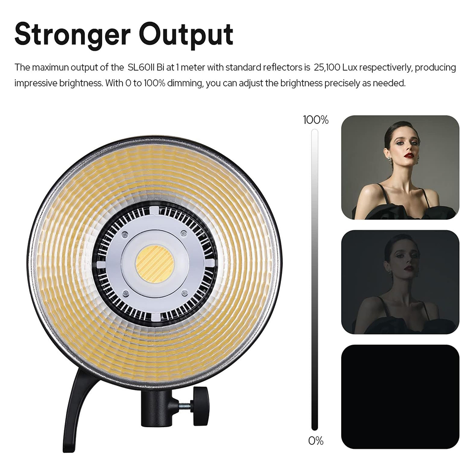 Светодиодный видеосвет Godox S – обзор и цена Photography Lighting Godox