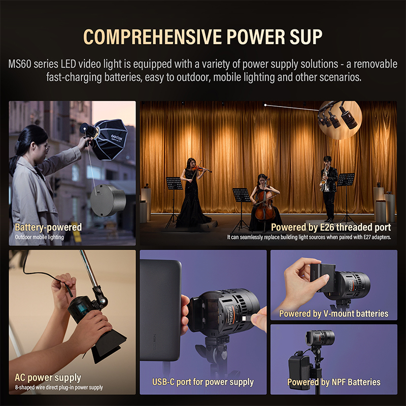 Godox RS60Bi RS60R 60W LED мон – обзор и цена Photography Lighting Godox