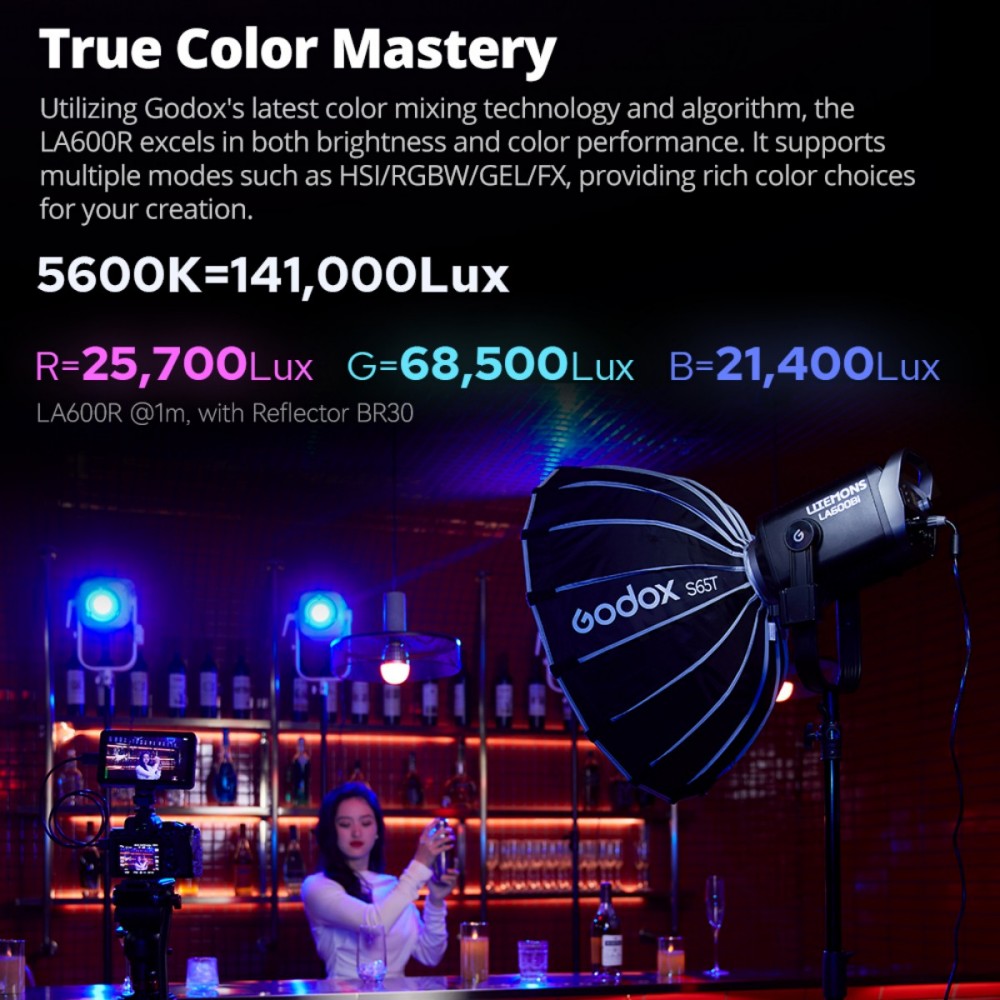Светодиодный светильник Godox  – обзор и цена Photography Lighting Godox