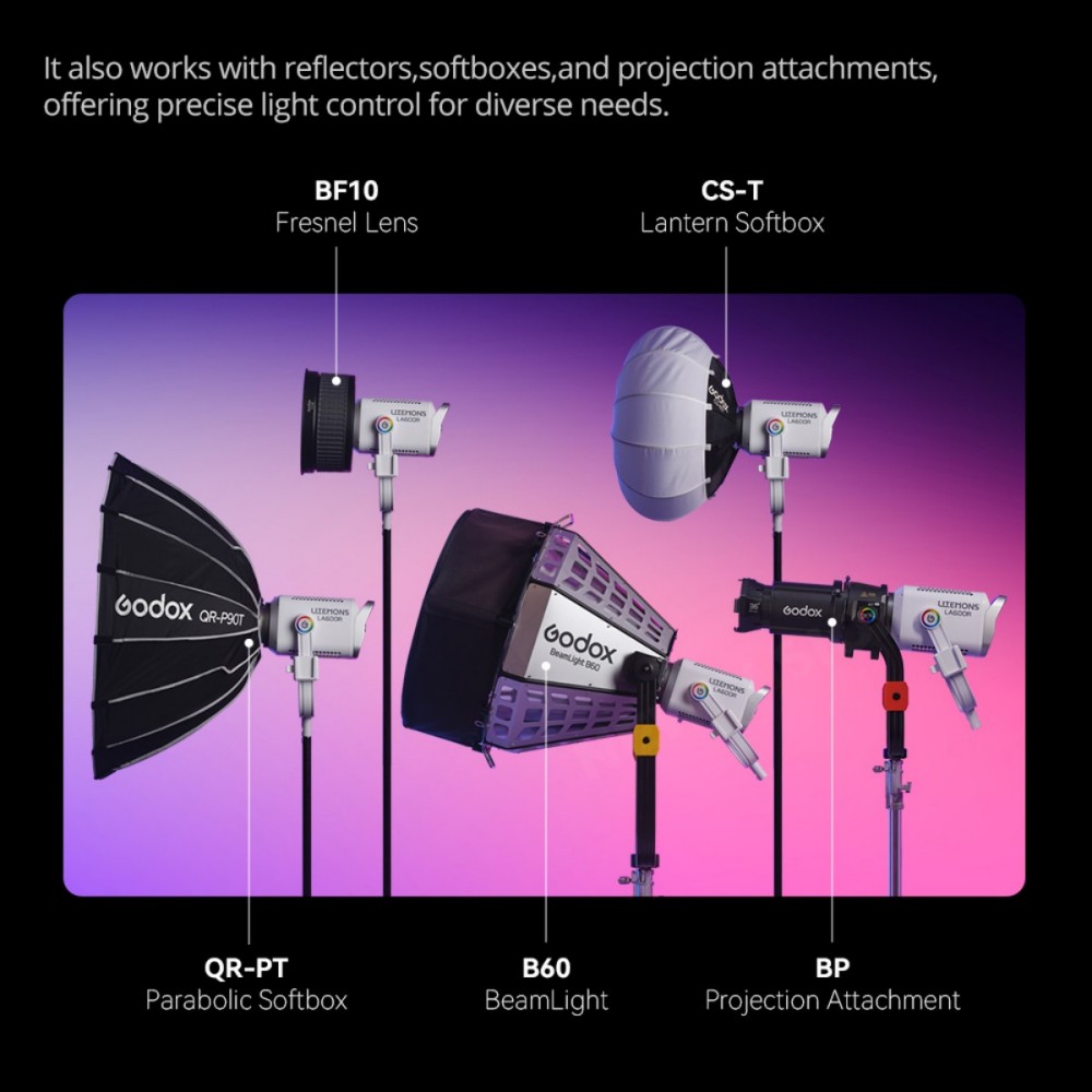 Светодиодный светильник Godox  – обзор и цена Photography Lighting Godox